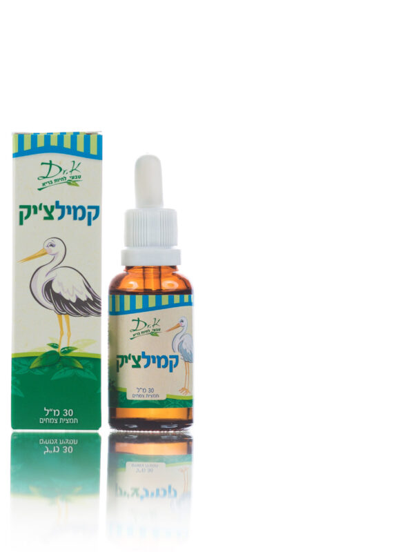 קמילצי'ק- צמיחת שיניים